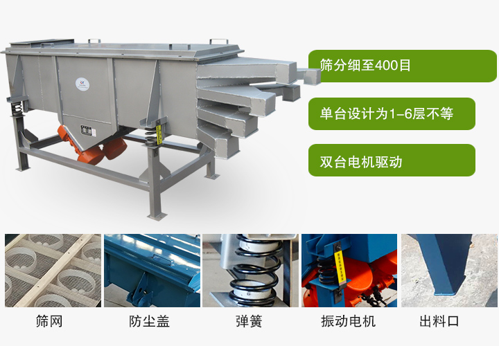 石英砂筛分机优点展示